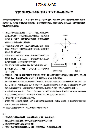 板式换热设备清洗