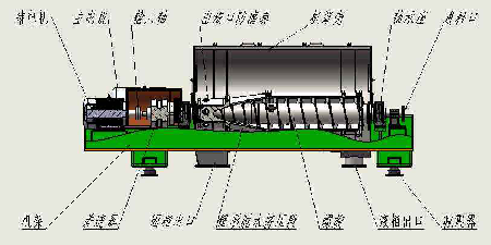 离心机耐磨修复方案